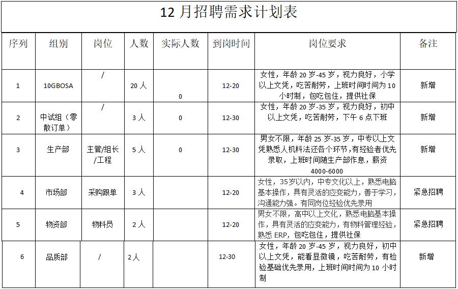 搜狗截圖22年12月17日1338_1.jpg