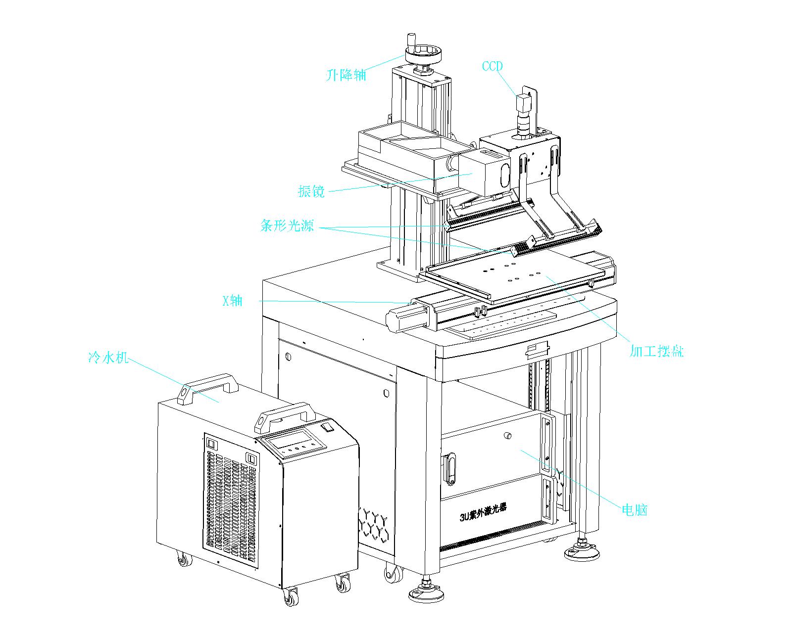 紫外激光打標(biāo)機(jī)-模型.jpg