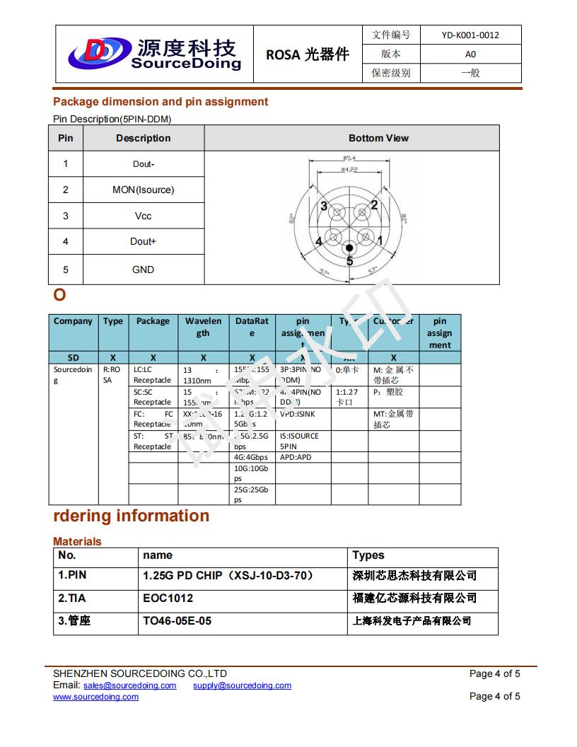 YD-K001-0012  SD-R-LC-XX-1.25G-IS-1-P_03.jpg