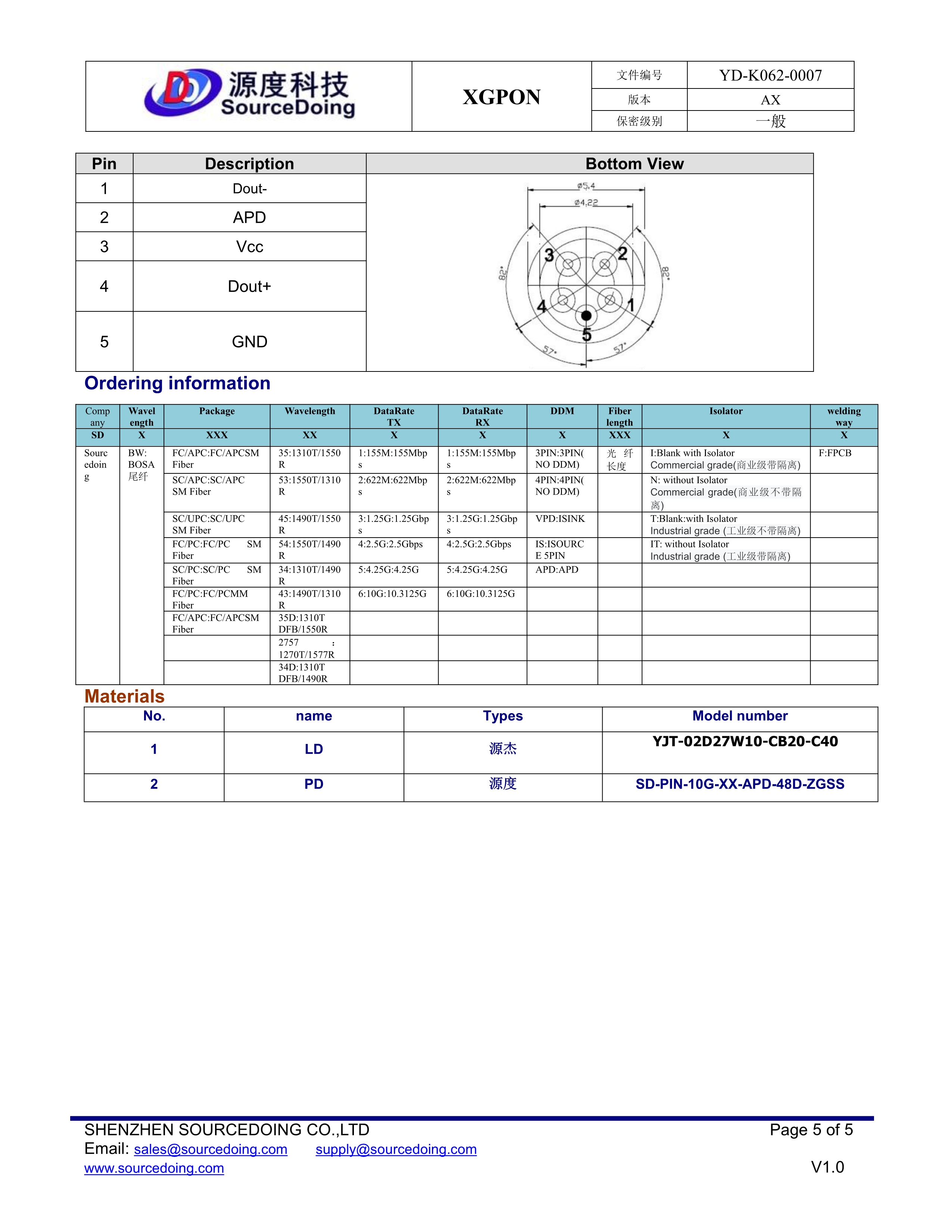 10G EPON  XGPON ONU BOSA_5.jpg