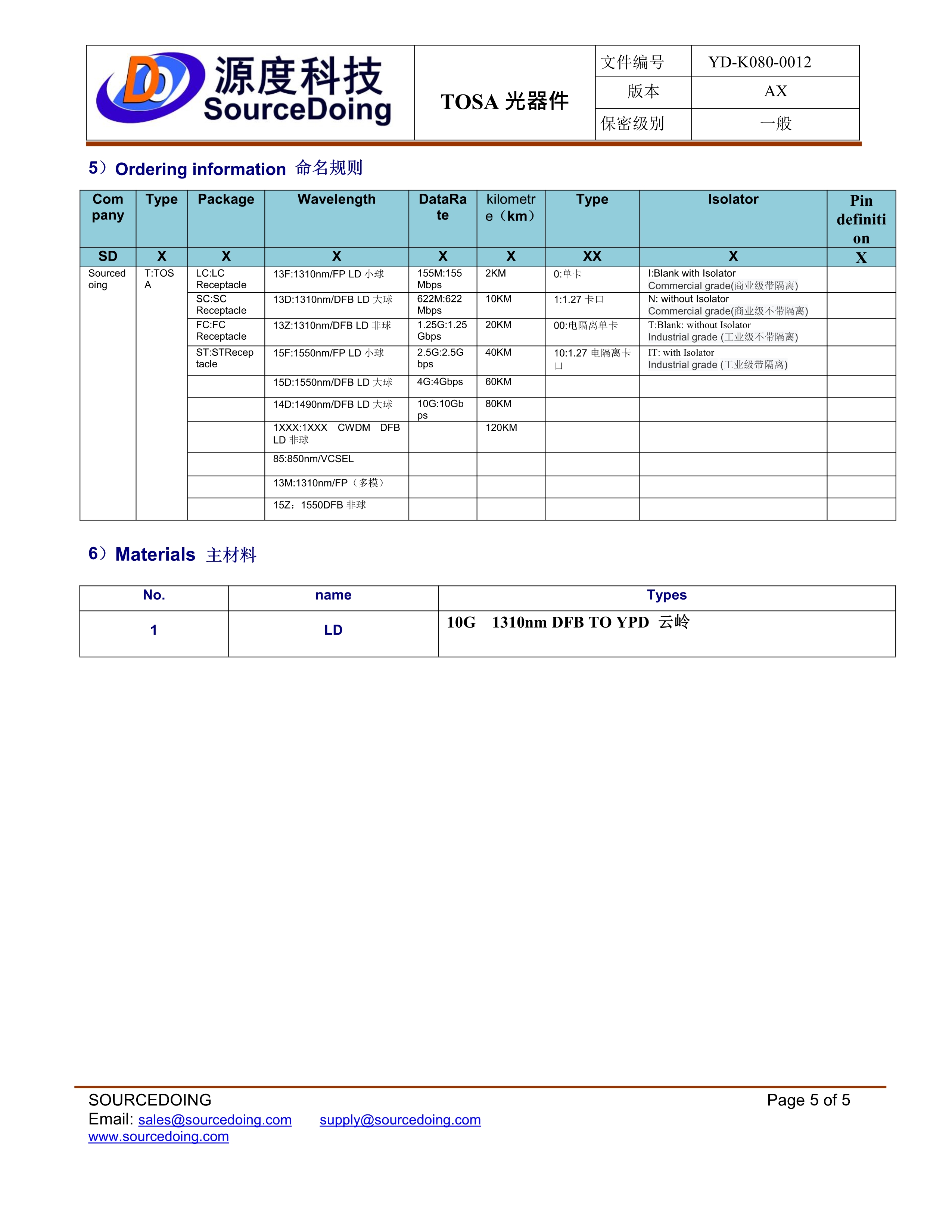 (YD-K080-0012)  SD-T-LC-13D-10G-20KM-1-I_5.jpg