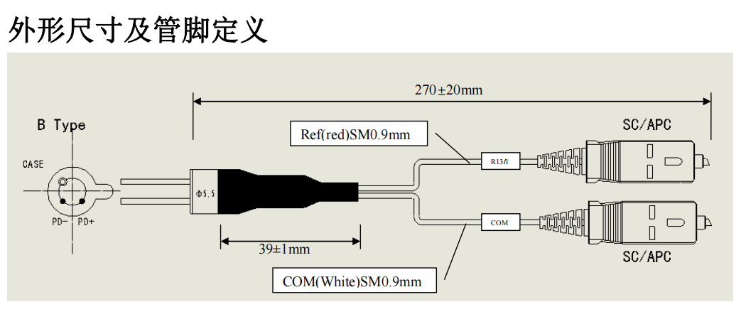 搜狗截圖23年05月18日1317_1.png