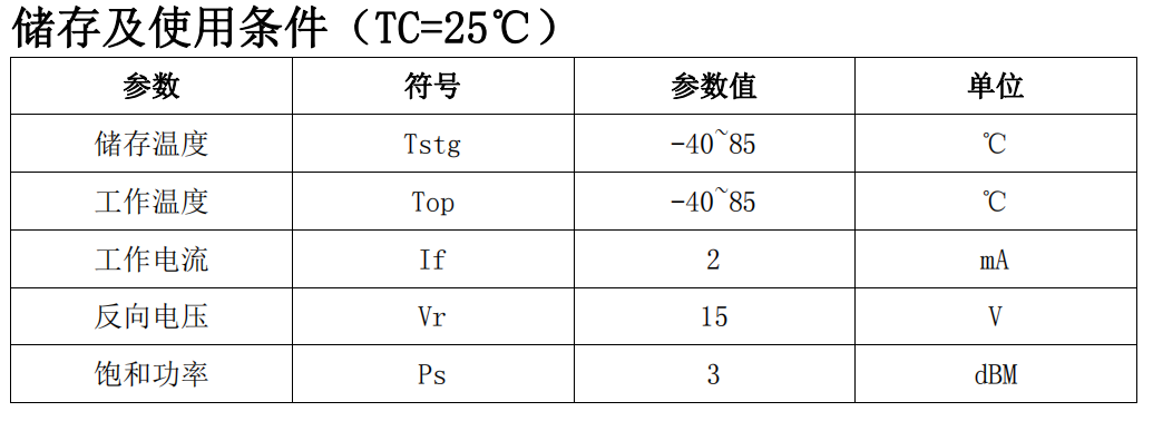 搜狗截圖23年05月18日1318_2.png