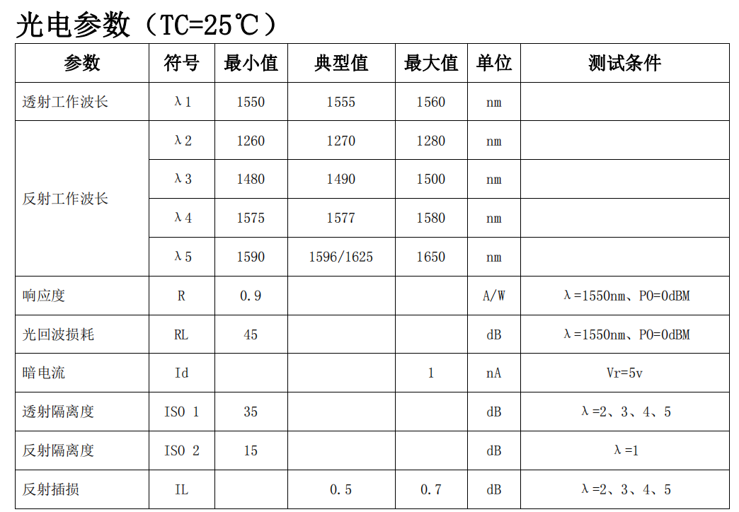 搜狗截圖23年05月18日1318_3.png