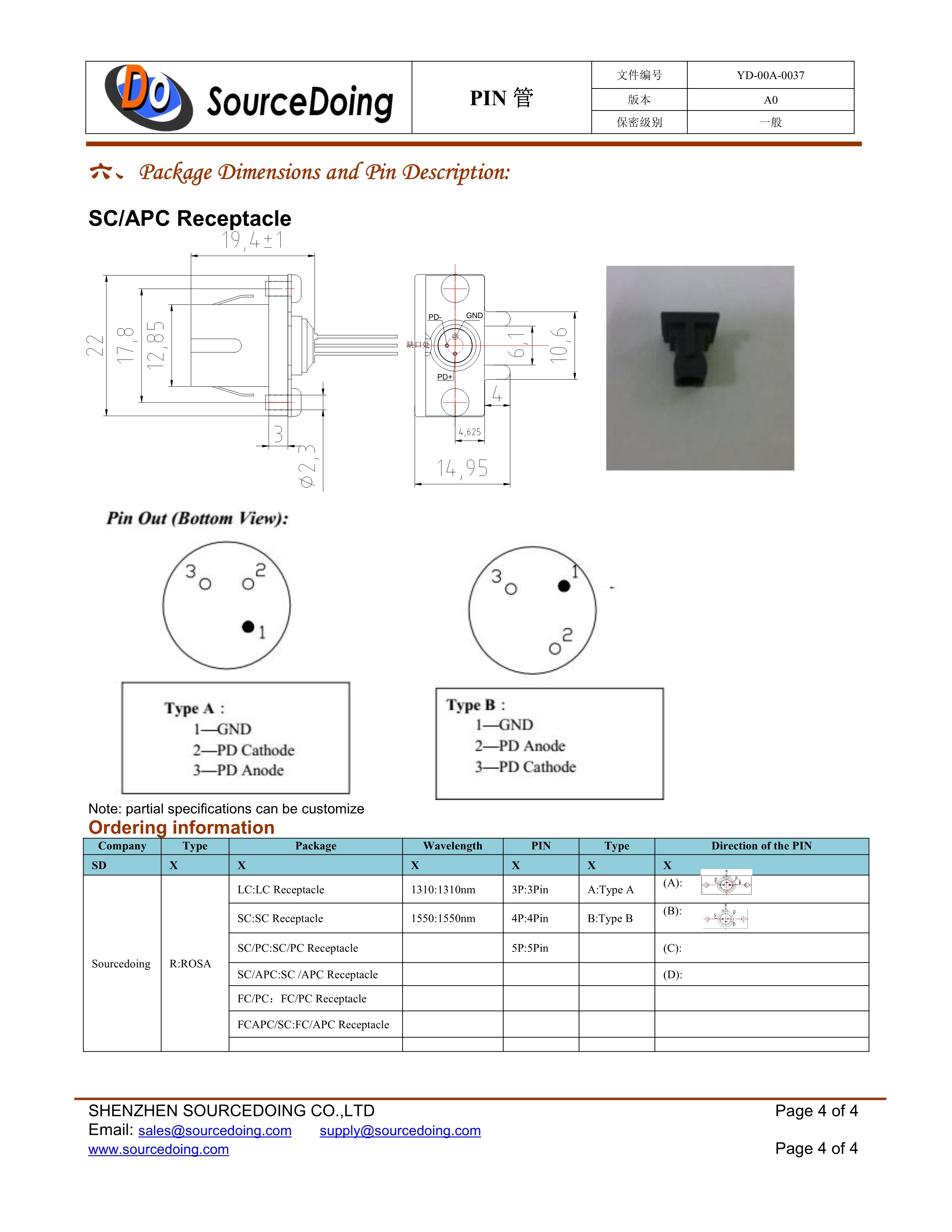 (YD-00A-0037)SD-R-SCAPC-1310-3P-A(A)_4.jpg