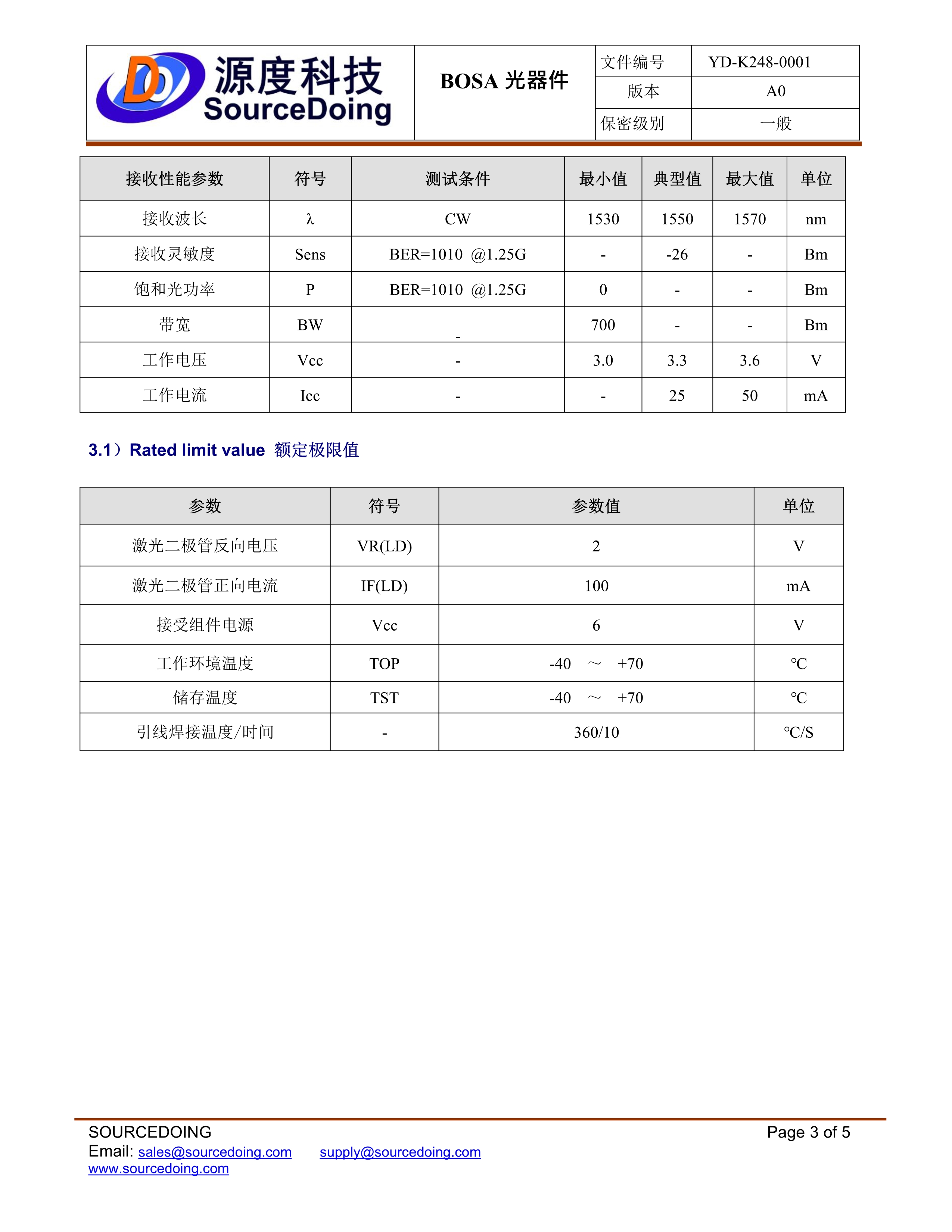 SD-SC-1.25G-1310-3KM無插芯規(guī)格書_3.jpg