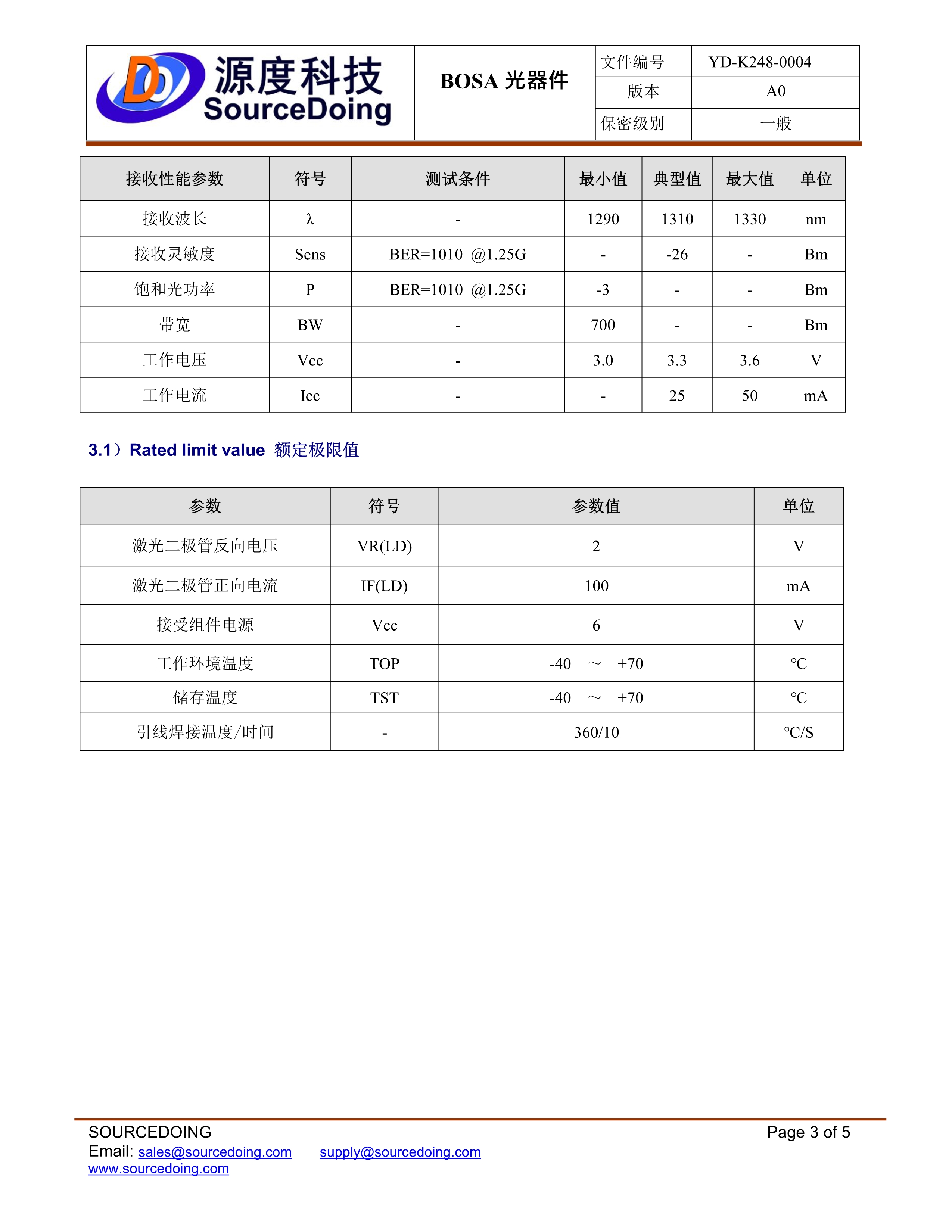 SD-SC-1.25G-1550-20KM無插芯規(guī)格書_3.jpg