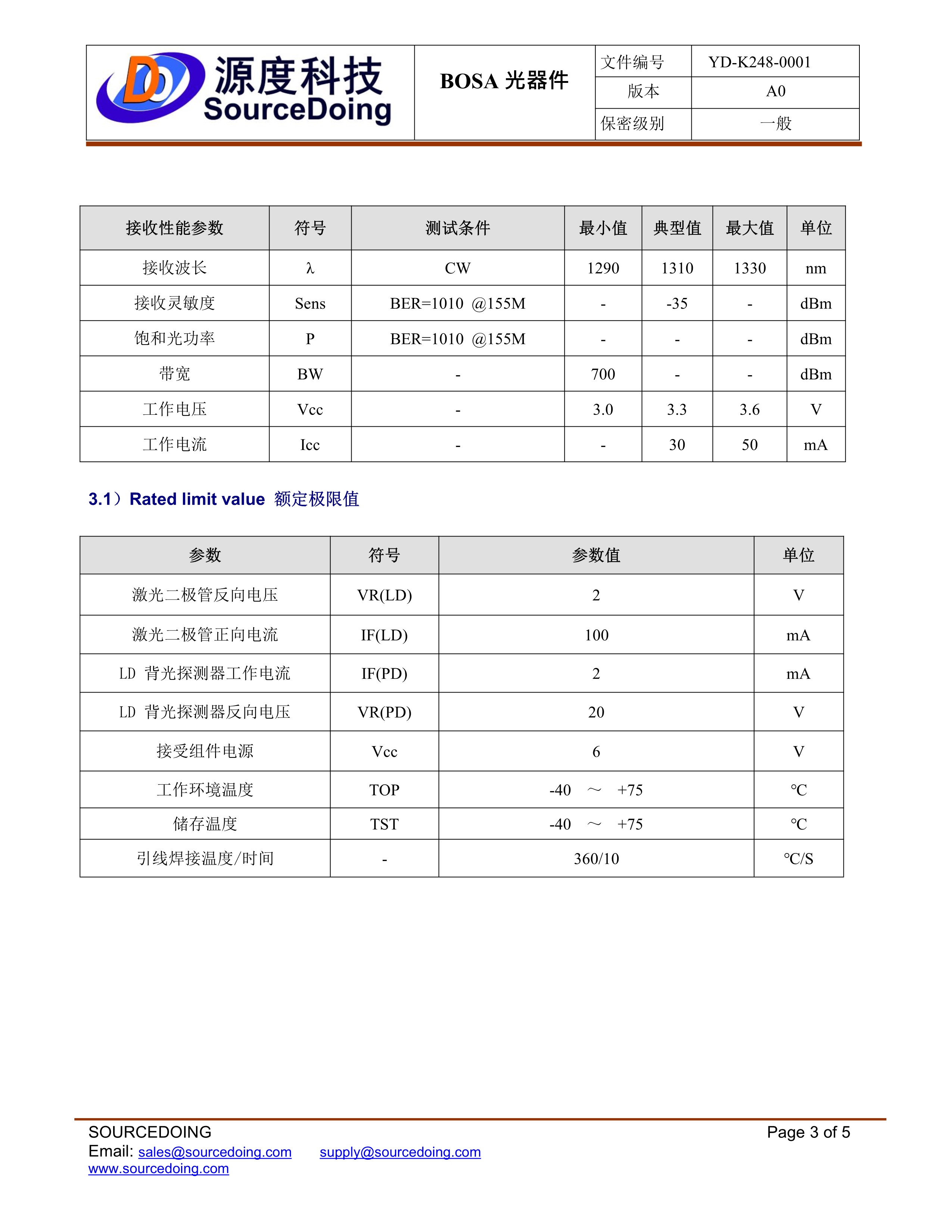 SD-SC-155M-1550-20KM無插芯規(guī)格書_3.jpg