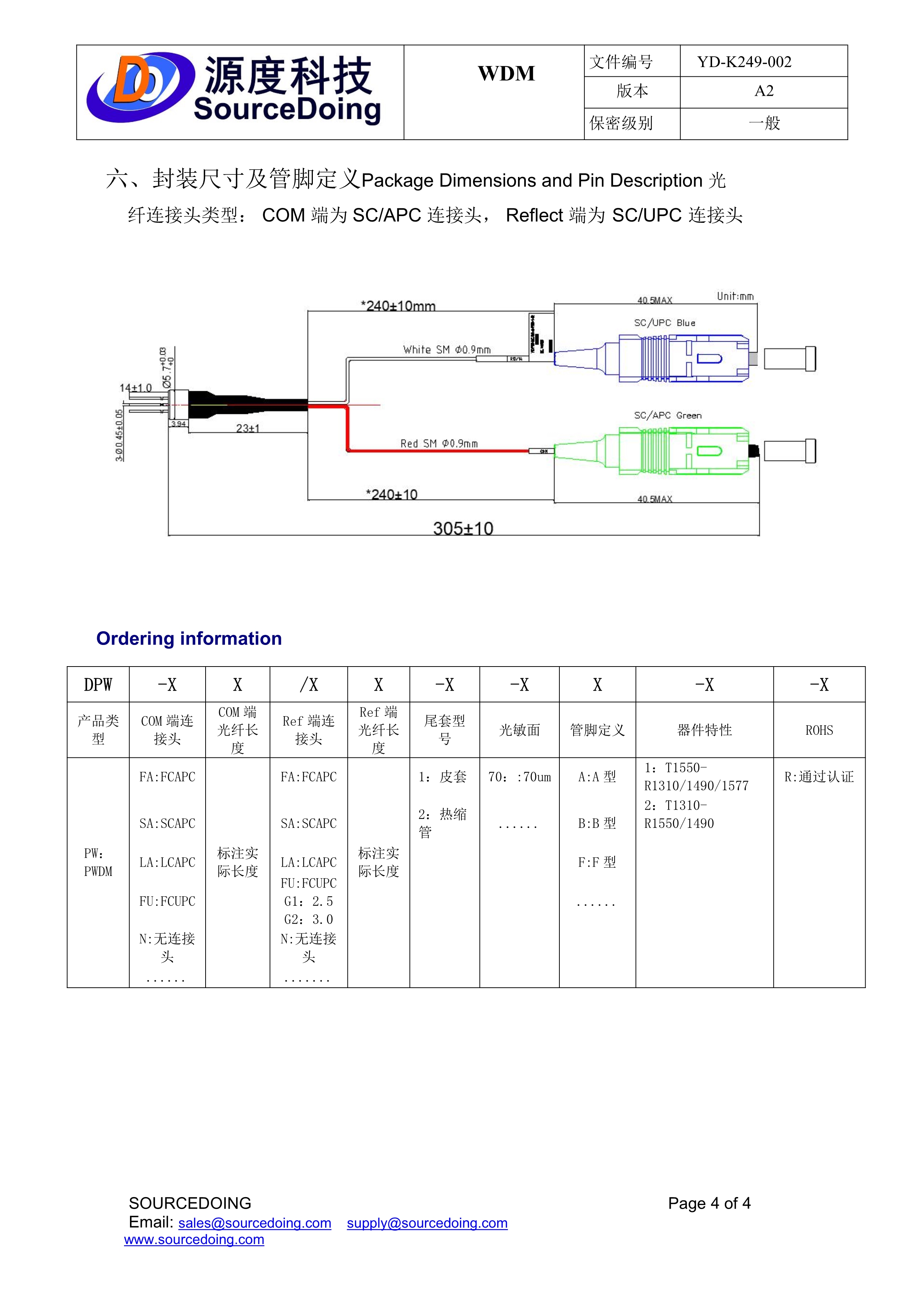 YDPW-SA0.305MSA0.305M-2-70B-3-R（雙反） - 副本_4.jpg