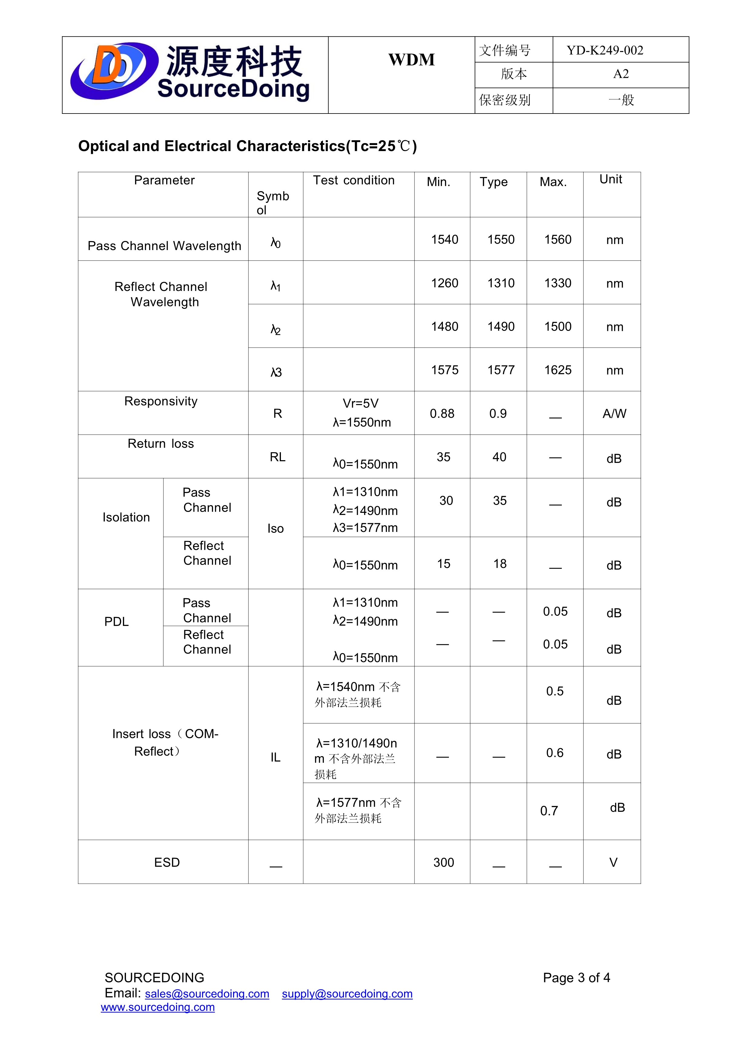 YDPW-SA0.305MSA0.305M-2-70B-3-R（雙反） - 副本_3.jpg