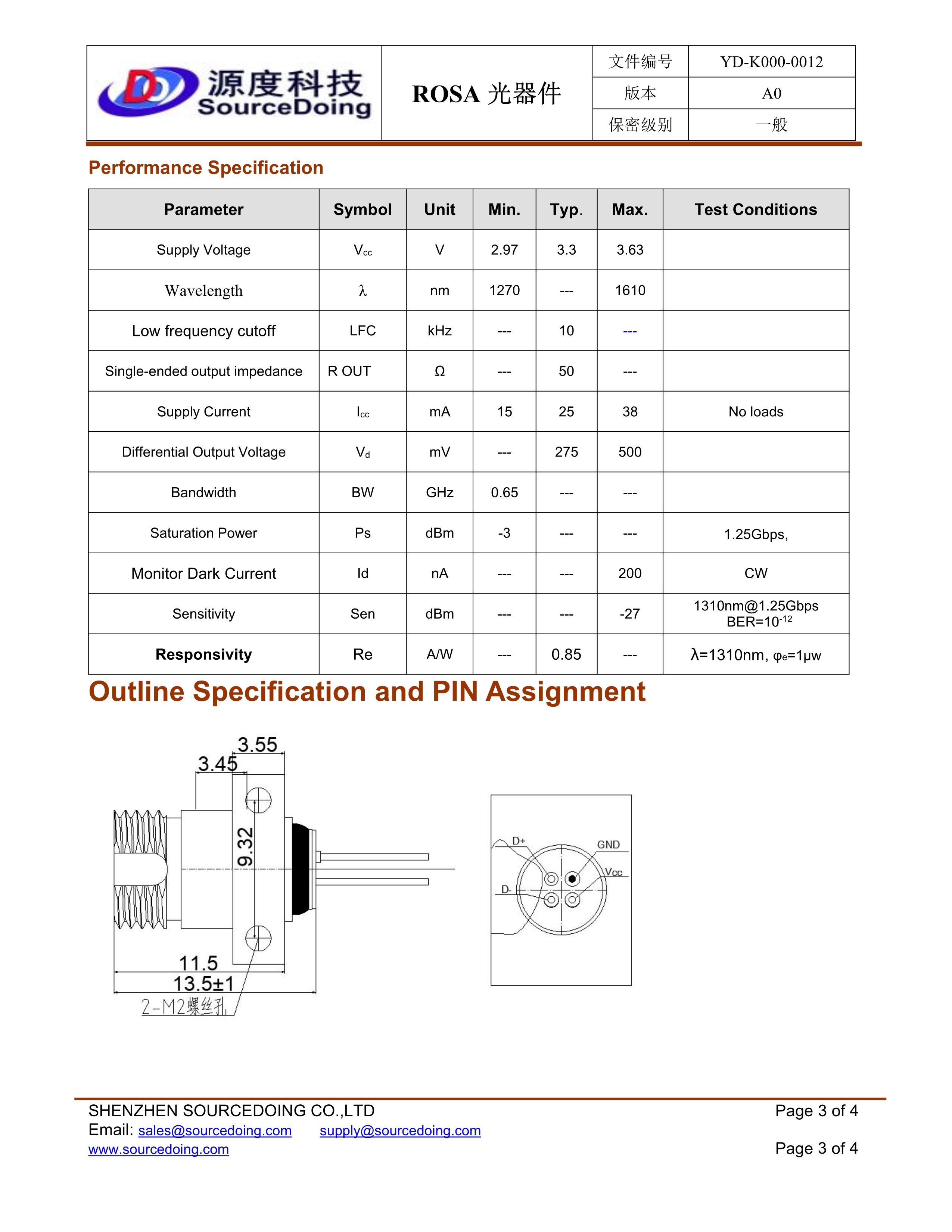 SD-R-FC-13-1.25G-IS-1-M_3.jpg