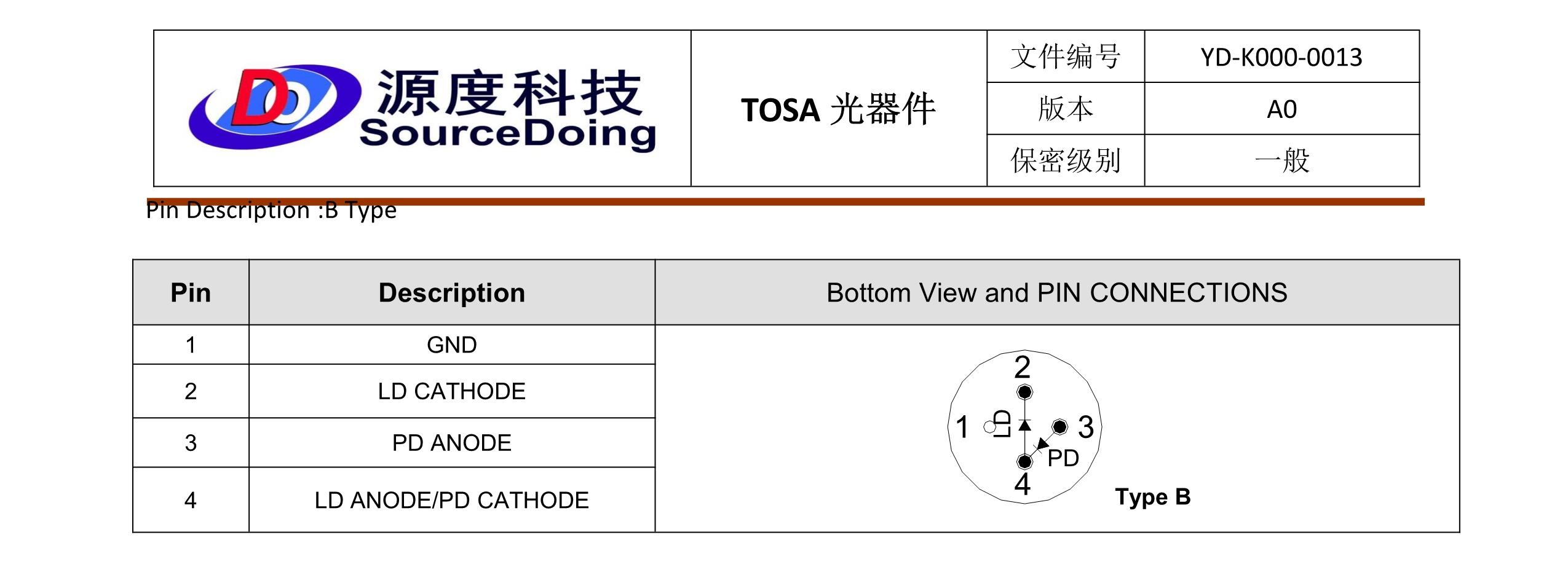 SD-T-FC-13F-1.25G-20KM-1-T_4.jpg