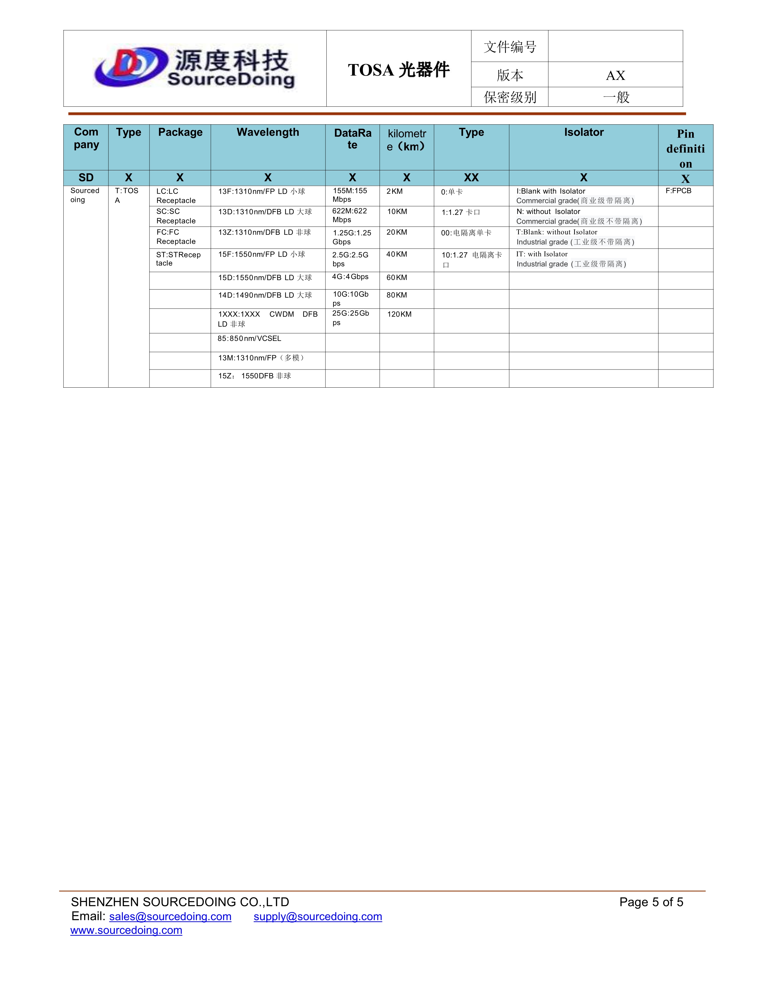 SD-T-LC-13-25G-10KM-10-IT-F_6.jpg