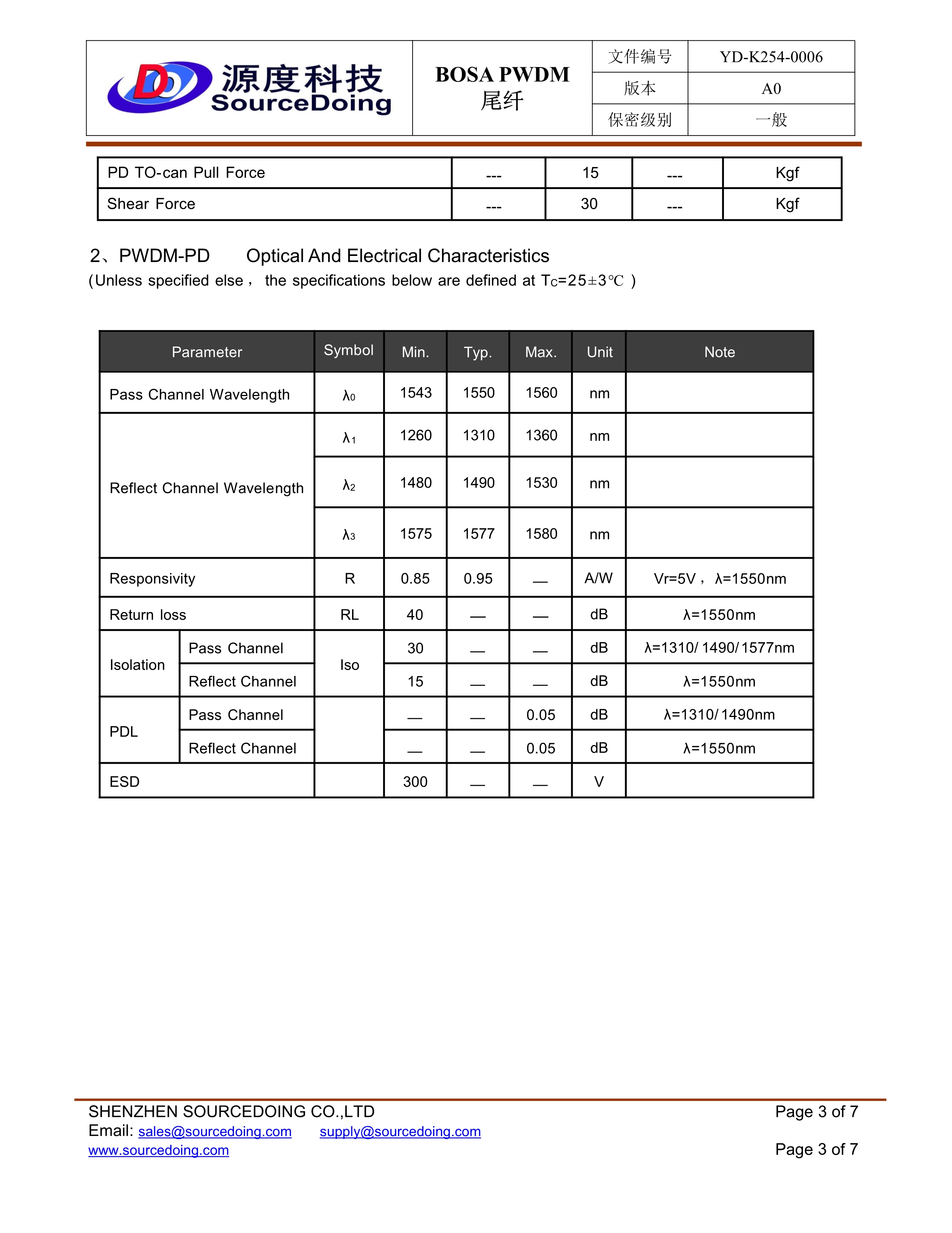 YD-K254-0006SD-BPW-SA-34D-44-IS-168300-N-3_3.jpg