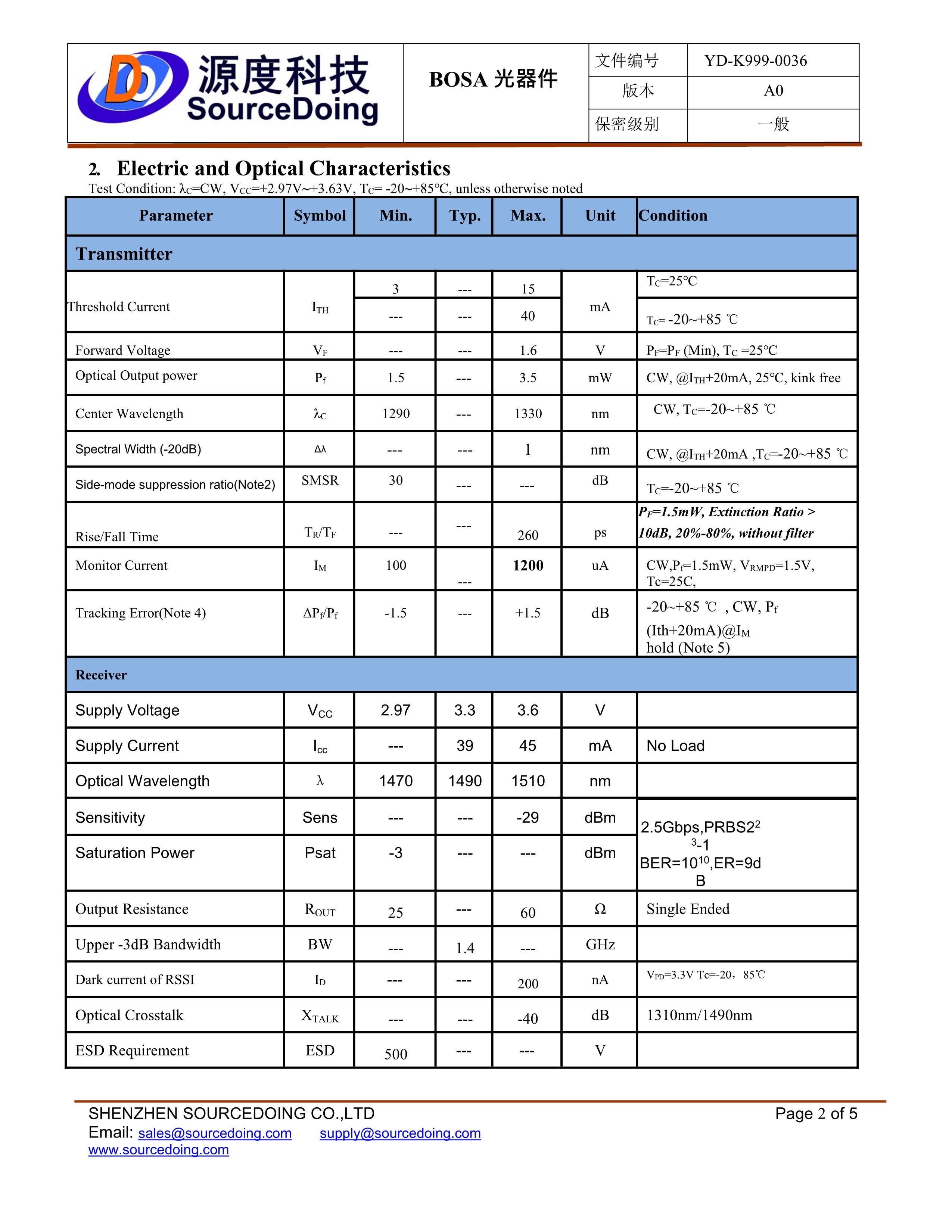 YD-K999-0036   SD-BPW-1A-SC-34D-44-IS-230-N(1)_2.jpg