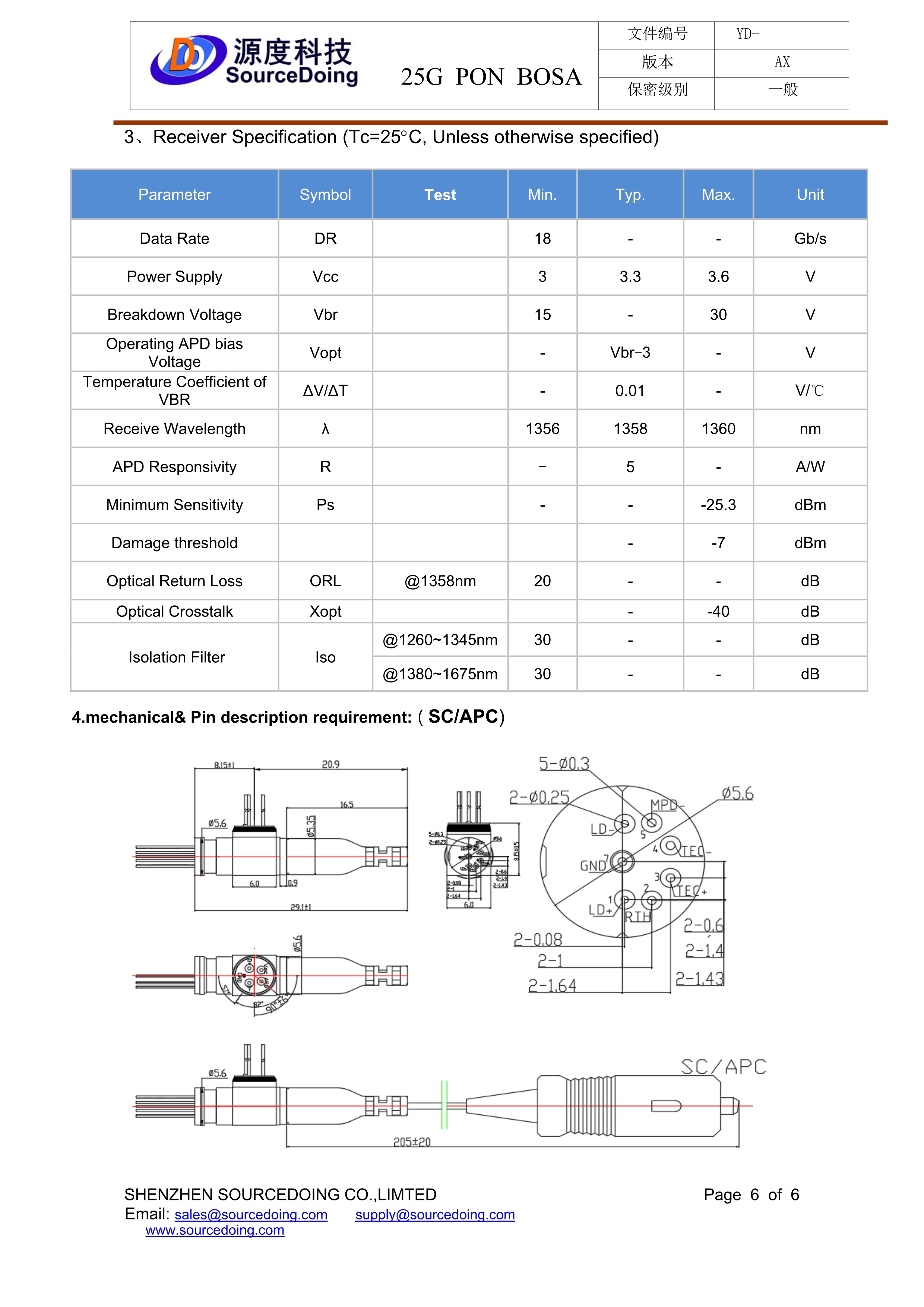 SD-BPW-SA-2835-88-APD-1-205-N_4.jpg